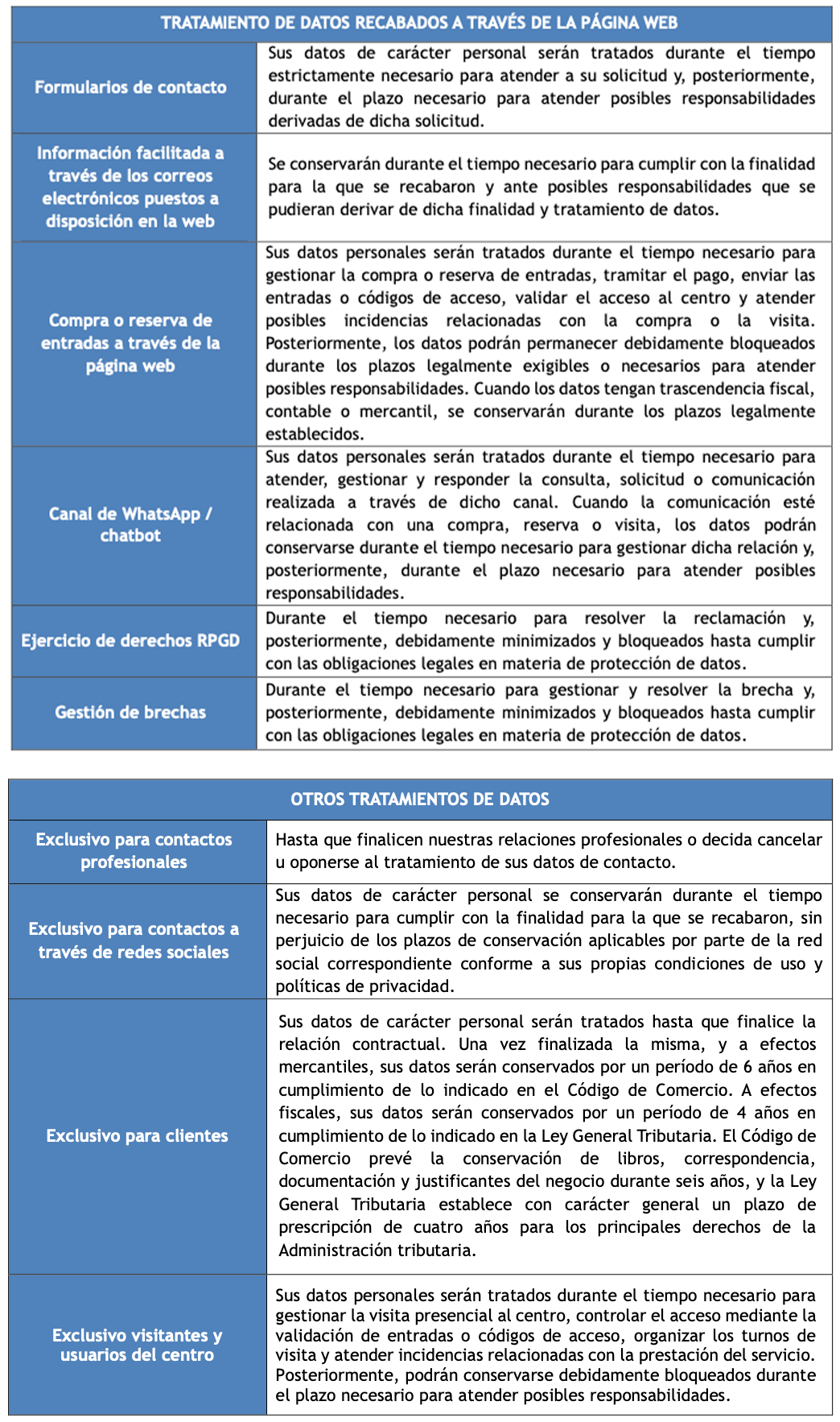 Política de privacidad BOS TAUROZOS 0626 3
